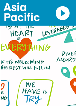 video link sketch of key concepts from aacsb asia pacific deib regional forum