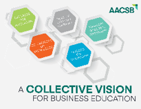 Collective Vision Report