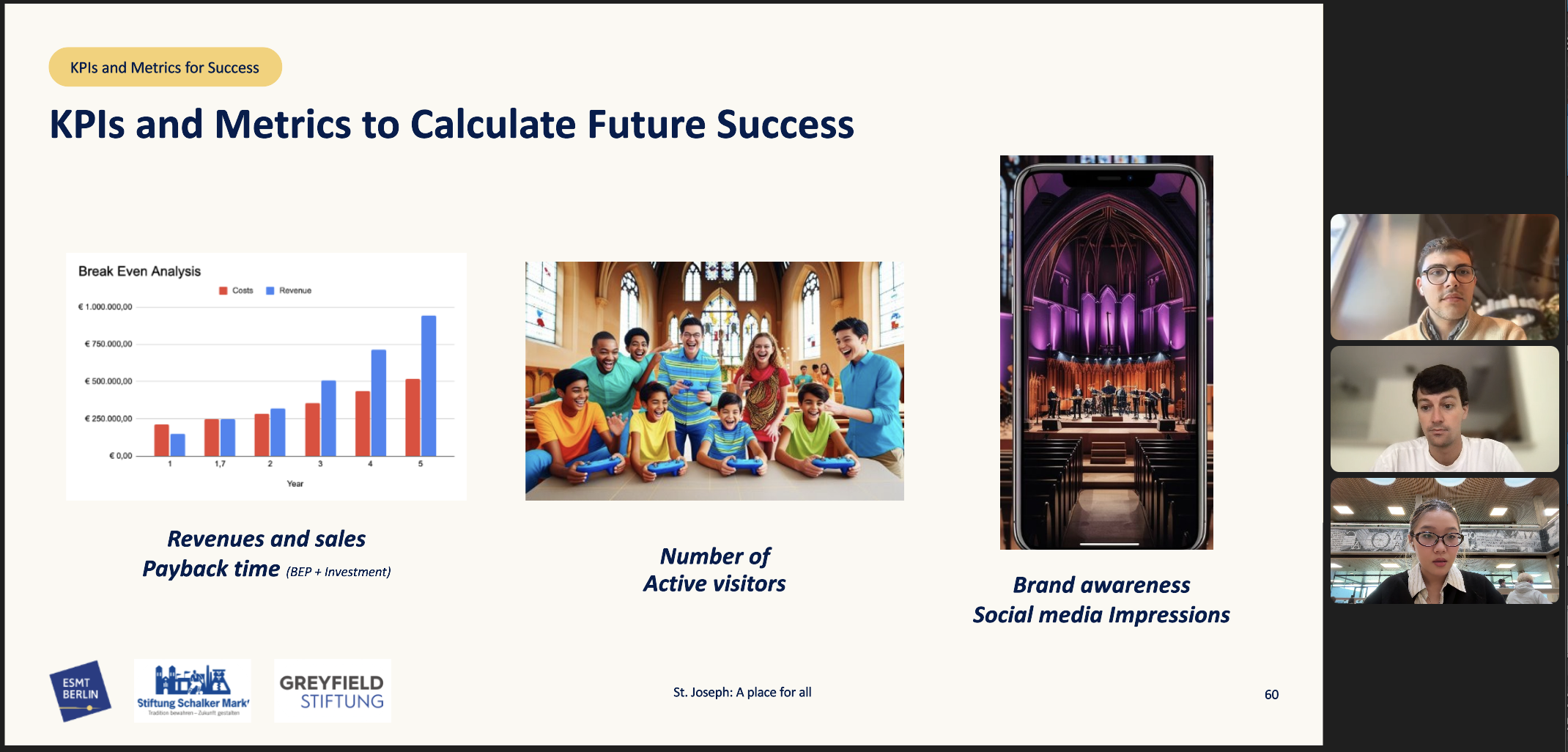 Laptop screenshot of three students in a virtual meeting discussing KPIs and success metrics
