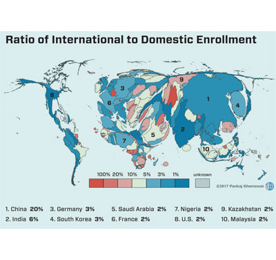 This chart shows the home countries of all students enrolled in degree programs outside their countries of origin in 2014. Each country is sized in proportion to its number of outbound international students. The colors represent the intensity of such flows, and each country's students who are studying abroad is presented as a percentage of its domestic enrollment. (Source: UNESCO Institute for Statistics)