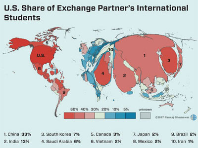 This chart shows the origins of all international students enrolled in degree programs in the United States in 2014. Note that the U.S. is not drawn to scale. (Source: UNESCO Institute for Statistics)