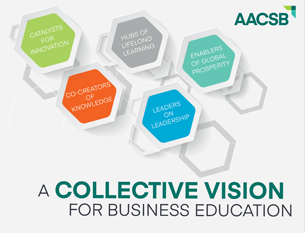 Collective Vision Report